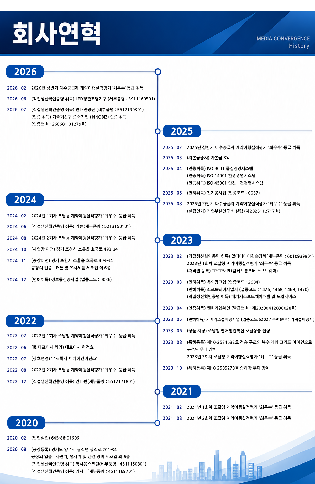 회사연혁